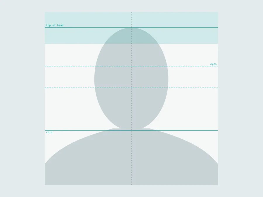 US passport photo layout, 2 by 2 inches, with head and eye height guides
