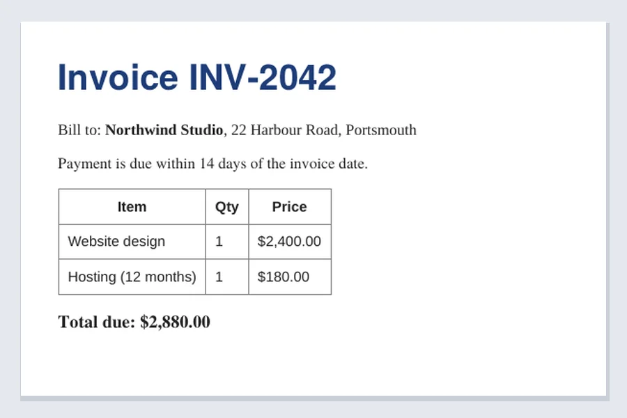 The same invoice changed to INV-2042 with a total of $2,880 and 14-day terms
